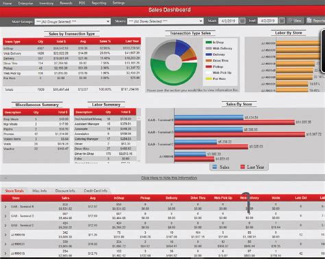 casino pos software.
